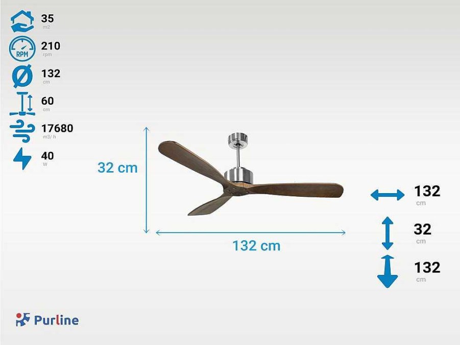 Ventilador | Purline Ventilador De Tecto Wifi Com Motor Dc Controlo Remoto Hypersilence Fullwood Memory