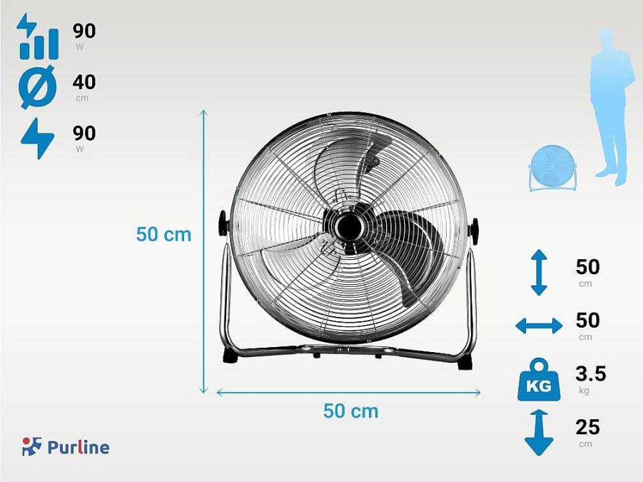 Ventilador | Purline Ventilador Industrial De 90 W Com 3 Laminas E 3 Velocidades