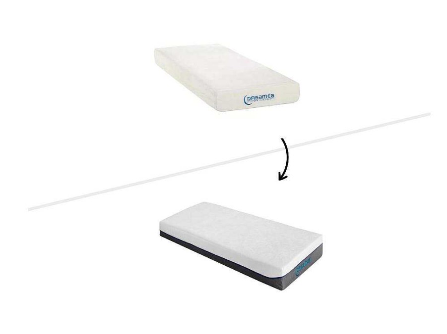 Cama Articulada | DREAMEA Conjunto Relaxamento Com Estacas Com Memoria De Forma Hesiode Iii De Dreamea - Motores Okin - Branco - 2X90X200 Cm