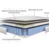 Conjunto Colchao E Sommier | Ysmée Conjunto Sommier + Colchao De Molas Ensacadas E Sobrecolchao Integrado 90X190 Cm - Altier Da Dreamea