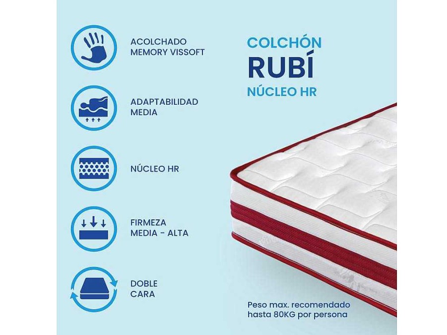 Colchao De 1 Lugar | SonnoMATTRESS Colchao Sonnomattress Rubi (70X190X20Cm - Hr)