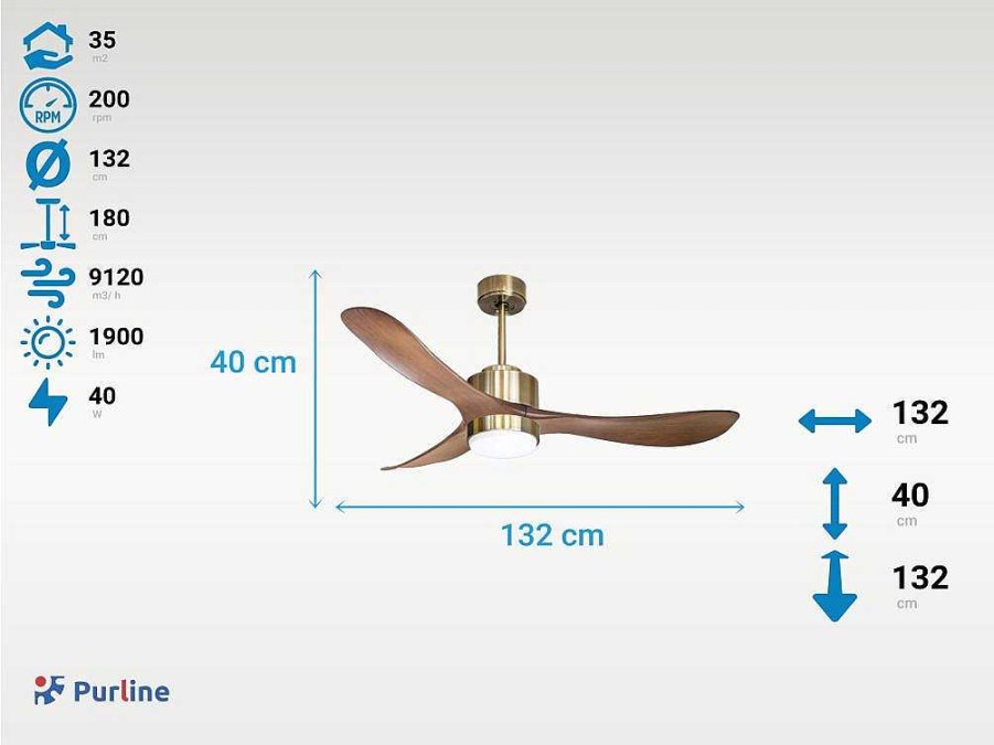 Ventilador | Purline Ventilador De Tecto Wifi Motor Dc Controlo Remoto Luz De Tres Tons Hipersilencio Memoria